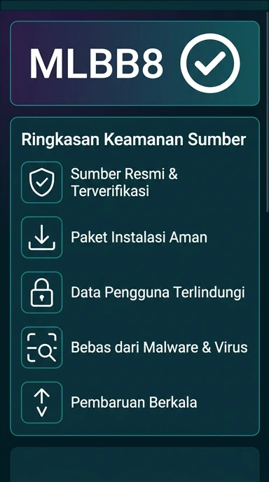 Halaman Resmi mlbb8 untuk Pengguna Android Indonesia